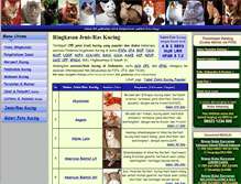 Tablet Screenshot of kucing.biz